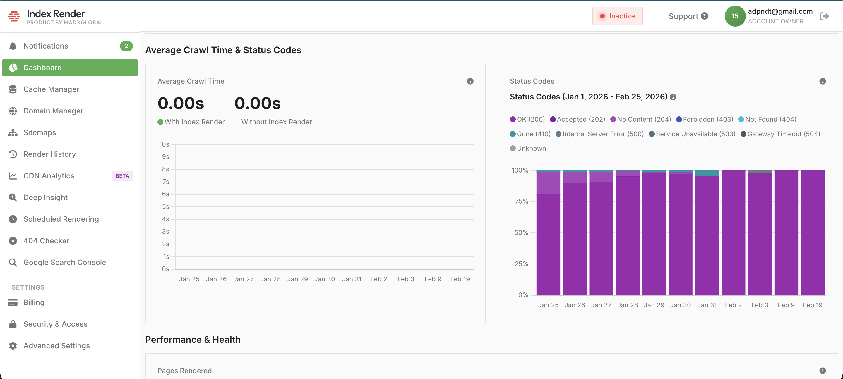 AI & SEO Visibility Analytics